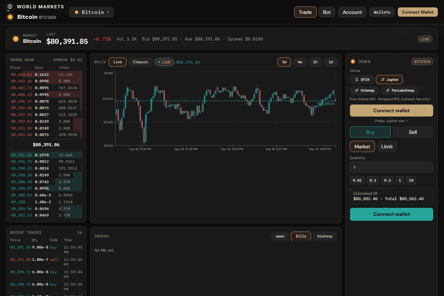 World Trade Factory’s Bitcoin trading desk with live order book, price chart, and order controls
